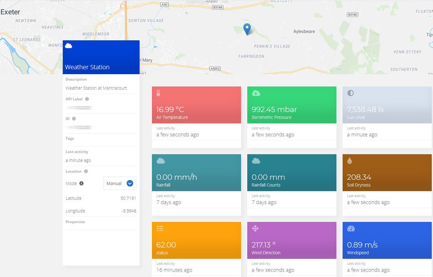 Increasing insight with remote monitoring